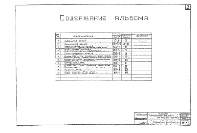 Состав альбома. Типовой проект 901-4-6сАльбом 2 Железобетонные изделия