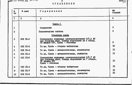 Состав альбома. Типовой проект 401-11-069в.85Альбом 7  Сметы и ведомости потребности в материалах.  Книги 1 и 2