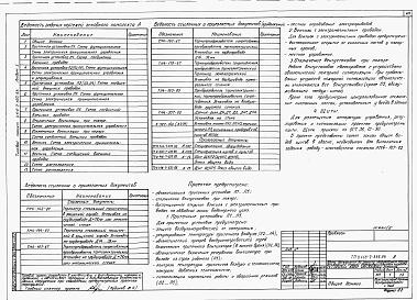 Состав альбома. Типовой проект У.416-7-337.95Альбом 1 Пояснительная записка. Схема генплана. Технологические решения. Архитектурные решения. Конструкции железобетонные. Конструкции металлические. Отопление и вентиляция. Внутренние водопровод и канализация. Автоматическое пожаротушение - Технологичес