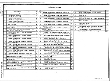 Состав альбома. Типовой проект 294-8-34.92Альбом 2 Конструктивные чертежи надземной части здания и алюминиевые витражи     