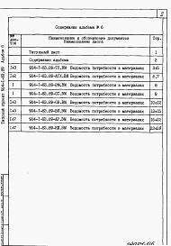 Состав альбома. Типовой проект 904-1-83.89Альбом 6 Ведомости потребности в материалах 