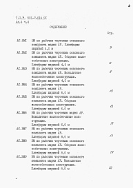 Состав альбома. Типовой проект 501-7-014.91Альбом 4. ВМ. Ведомости потребности в материалах. Части 1+24.                       В числителе даны части альбома для боковых платформ, в знаменателе – для промежуточных.                 