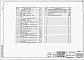 Состав фльбома. Типовой проект 705-3-33.88Альбом 3   Архитектурные решения. Конструкции железобетонные. Конструкции металлические. Строительные изделия.      