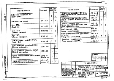 Состав альбома. Типовой проект Альбом 4.3 Водоподготовительная установка. Задание заводу-изготовителю на щиты автоматики и КИП.