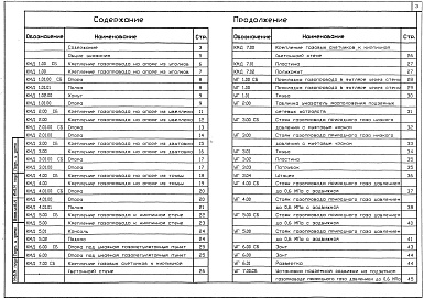 Состав альбома. Шифр 1-93 Оборудование,Выпуск 1 Рабочие чертежи