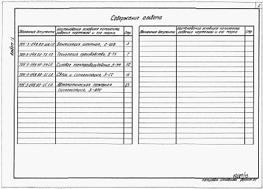 Состав альбома. Типовой проект 705-3-048.90Альбом 13 Спецификации оборудования.