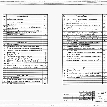 Состав фльбома. Типовой проект 805-2-83.88Альбом 7 Птичник на 35 тыс. кур-несушек в клеточных батареях БКН-3. Технология производства. Архитектурные решения. Конструкции железобетонные. Конструкции деревянные