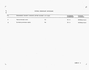 Состав альбома. Типовой проект 903-9-22см.88Альбом 9 Спецификация оборудования