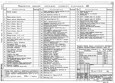 Состав альбома. Типовой проект 262-12-253.85Альбом 1 Архитектурно-строительные чертежи, металлические конструкции, технологические чертежи