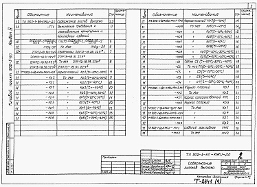 Состав альбома. Типовой проект 902-1-64Альбом 4 Изделия (из ТП 902-1-60)   