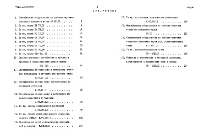 Состав альбома. Типовой проект 701-1-49.87Альбом 9 Спецификация оборудования