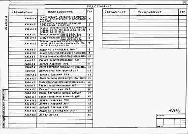 Состав альбома. Типовой проект 409-28-52.89Альбом 3 Строительные изделия.    
