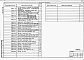 Состав фльбома. Типовой проект 409-28-52.89Альбом 3 Строительные изделия.    