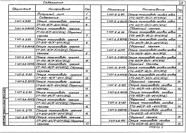 Состав альбома. Серия 7.407-8 СимметричныйВыпуск 2 Чертежи изделий