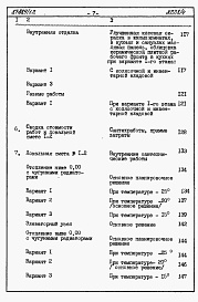Состав альбома. Типовой проект 87-089/1.2Альбом 7 Часть 8.85 раздел 8.1.87 Сметы на блок-секцию со встроенно-пристроенным магазином книги 1, 2