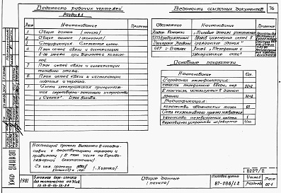 Состав альбома. Типовой проект 87-086/1.2Альбом 2 Части 1.85, 2,3,4,5,6 Архитектурно-строительные чертежи, отопление и вентиляция, водоснабжение и канализация, газоснабжение, электрооборудование, устройства связи выше отм.0.000