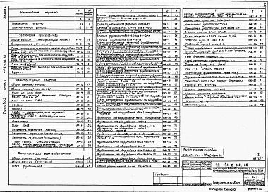 Состав альбома. Типовой проект 411-2-156.85Альбом 1 Общая пояснительная записка. Технологические чертежи. Архитектурно-строительные решения. Конструкции железобетонные.     
