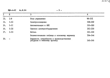 Состав альбома. Типовой проект 284-4-81Альбом 3.84 Сметы