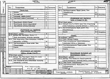 Состав альбома. Типовой проект 194-24-141Альбом 1 Хозяйственные постройки и сооружения
