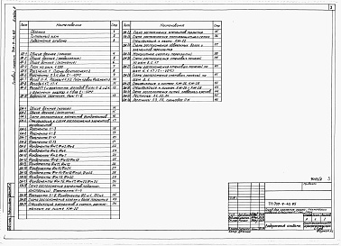 Состав альбома. Типовой проект 709-9-40.85Альбом 2 Архитектурные решения, конструкции железобетонные    