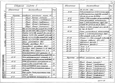 Состав альбома. Типовой проект 407-3-421м.87Альбом 2  Архитектурно-строительные и электротехнические решения     