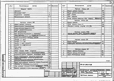 Состав альбома. Типовой проект 184-24-299.13.88Альбом 1 Архитектурно-строительные, санитарно-технические и электрические чертежи