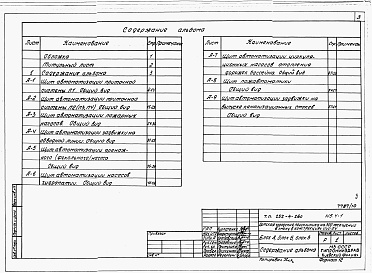 Состав альбома. Типовой проект 252-4-26сАльбом 10 Чертежи заданий заводам-изготовителям по автоматизации. Вариант проекта с хозяйственно-бытовыми помещениями в подвале