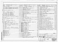 Состав фльбома. Типовой проект У.810-1-40.95Альбом 1 Пояснювальна записка. ВЕГЕТАРІЙ. Архітектурні рішення. Конструкції залізобетонні. Конструкції металеві 