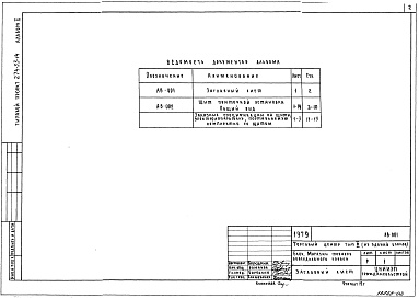 Состав альбома. Типовой проект 274-33-14Альбом 2 Задание заводу на изготовление щитов