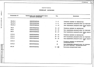 Состав альбома. Типовой проект 402-11-0153.89Альбом 2 Спецификация оборудования