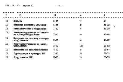 Состав альбома. Типовой проект 252-9-43Альбом 6 Заказные спецификации