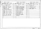 Состав фльбома. Типовой проект 407-9-32.90Альбом 2 Электротехнические решения. Автоматизация и управление