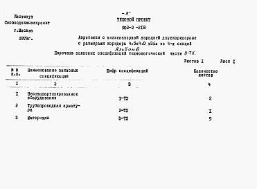 Состав альбома. Типовой проект 902-2-218Альбом 6 Заказные спецификации