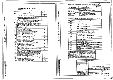 Состав альбома. Типовой проект 903-1-210.84Альбом 5.2 Электротехническая часть. Механизмы, управляемые с НКУ и щитов КИП и А