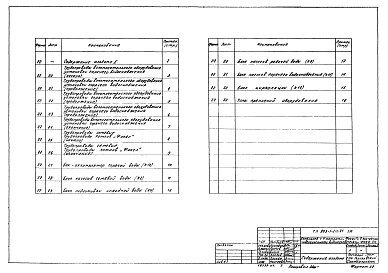 Состав альбома. Типовой проект 903-1-213.84Альбом 2 Тепломеханическая часть. Трубопроводы. Блоки оборудования  