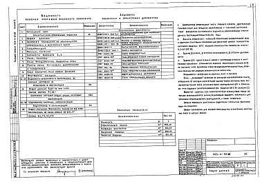 Состав альбома. Типовой проект 903-4-39.86Альбом 2 Архитектурно-строительные решения. Ведомости потребности в материалах и архитектурно-строительным решениям. Отопление, вентиляция, внутренний водопровод и канализация