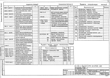 Состав альбома. Типовой проект 272-12-57.83Альбом 1 Архитектурно-строительные решения. Витражи. Технология и механизация. Отопление и вентиляция
