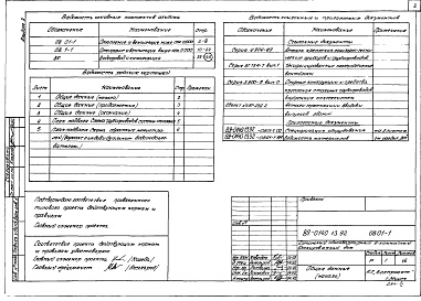 Состав альбома. Типовой проект 89-0140.13.92Альбом 2 Отопление и вентиляция ниже отметки 0.000. Отопление и вентиляция выше отметки 0.000. Водопровод и канализация