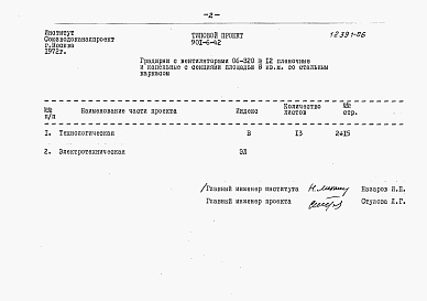 Состав альбома. Типовой проект 901-6-42Альбом 6 Заказные спецификации