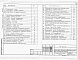 Состав фльбома. Типовой проект 144-16-63.87Альбом 1 Архитектурно-строительные, санитарно-технические и электротехнические чертежи.