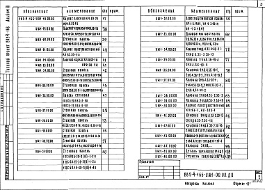 Состав альбома. Типовой проект 282-4-166Альбом 3 Изделия железобетонные заводского изготовления. Изделия монолитных железобетонных конструкций. Изделия металлические. Изделия деревянные     