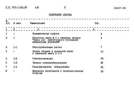 Состав альбома. Типовой проект 705-1-214.87Альбом 3 Сметы