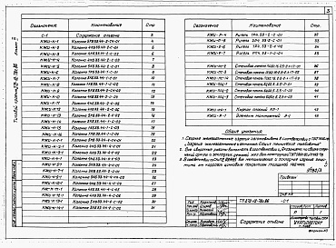 Состав альбома. Типовой проект 272-12-78с.86Альбом 3 Чертежи строительных изделий.     