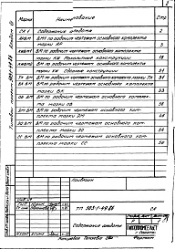 Состав альбома. Типовой проект 503-1-49.86Альбом 7 Ведомости потребности в материалах     