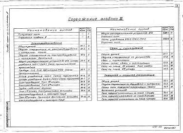 Состав альбома. Типовой проект 264-23-14м.83Альбом 3 Электрооборудование, связь и сигнализация. Пожарная сигнализация
