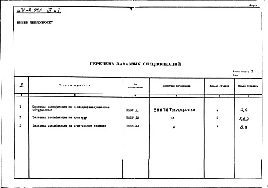 Состав альбома. Типовой проект 406-9-206Альбом 4 Часть 1 Заказные спецификации 