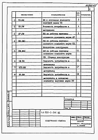 Состав альбома. Типовой проект 901-3-211.85Альбом 5 Ведомости потребности в материалах     
