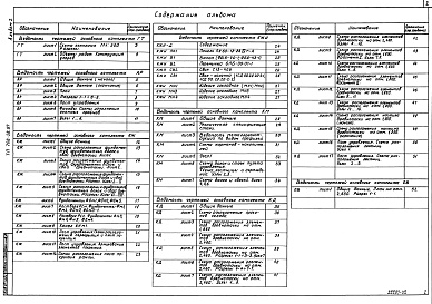 Состав альбома. Типовой проект 708-28.87Альбом 2 Генплан, сооружения транспорта. Архитектурные решения. Конструкции железобетонные, металлические, деревянные