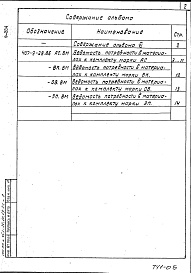 Состав альбома. Типовой проект 407-9-28.86Альбом 6 Ведомости потребности в материалах