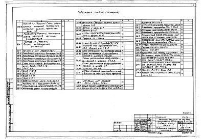 Состав альбома. Типовой проект 252-1-113Альбом 17 Архитектурные решения, конструкции железобетонные ниже отм.0.000. Узлы общестроительных и  архитектурных решений, изделия деревянные, металлические